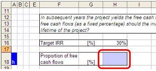 Format of problems