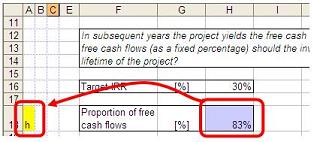 Answered problem