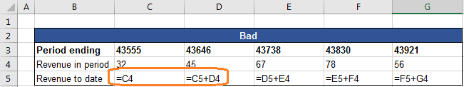 Excel formula view mode reveals the underlying formulae